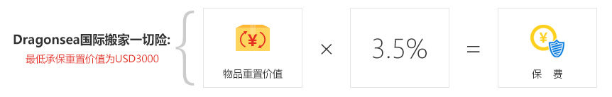 澳大利亚国际搬家公司