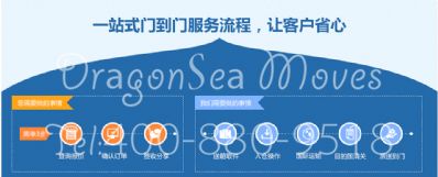 从鞍山市空运到韩国/南韩