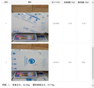 从深圳市空运到美国